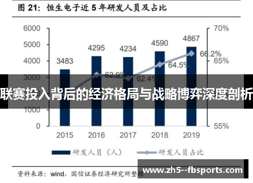 联赛投入背后的经济格局与战略博弈深度剖析