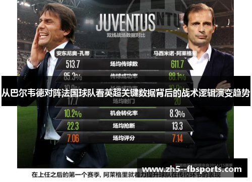 从巴尔韦德对阵法国球队看英超关键数据背后的战术逻辑演变趋势