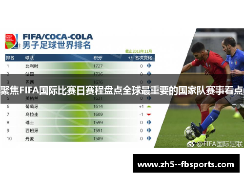 聚焦FIFA国际比赛日赛程盘点全球最重要的国家队赛事看点 聚焦FIFA国际比赛日赛程盘点全球最重要的国家队赛事看点