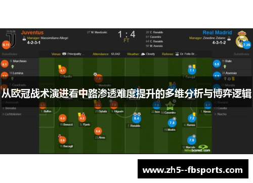 从欧冠战术演进看中路渗透难度提升的多维分析与博弈逻辑 从欧冠战术演进看中路渗透难度提升的多维分析与博弈逻辑