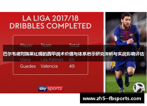 巴尔韦德对阵莱比锡的西甲战术价值与体系启示研究深析与实战影响评估 巴尔韦德对阵莱比锡的西甲战术价值与体系启示研究深析与实战影响评估