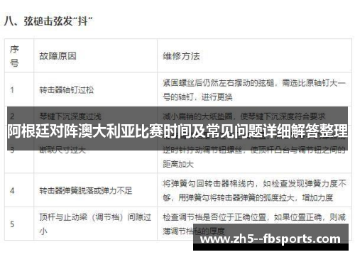 阿根廷对阵澳大利亚比赛时间及常见问题详细解答整理
