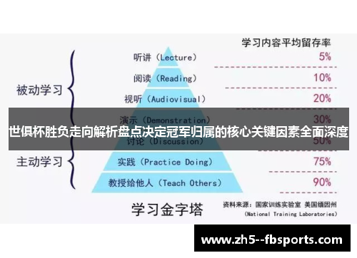世俱杯胜负走向解析盘点决定冠军归属的核心关键因素全面深度