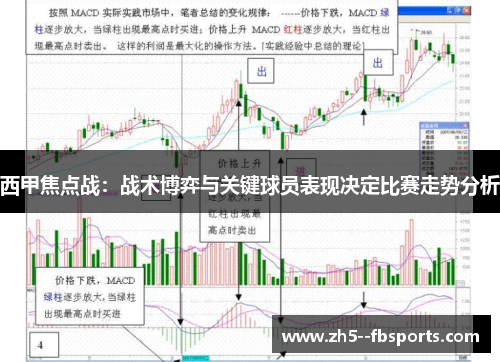 西甲焦点战:战术博弈与关键球员表现决定比赛走势分析 西甲焦点战:战术博弈与关键球员表现决定比赛走势分析