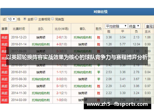 以英超轮换阵容实战效果为核心的球队竞争力与赛程博弈分析 以英超轮换阵容实战效果为核心的球队竞争力与赛程博弈分析