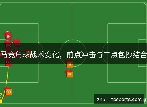 马竞角球战术变化，前点冲击与二点包抄结合